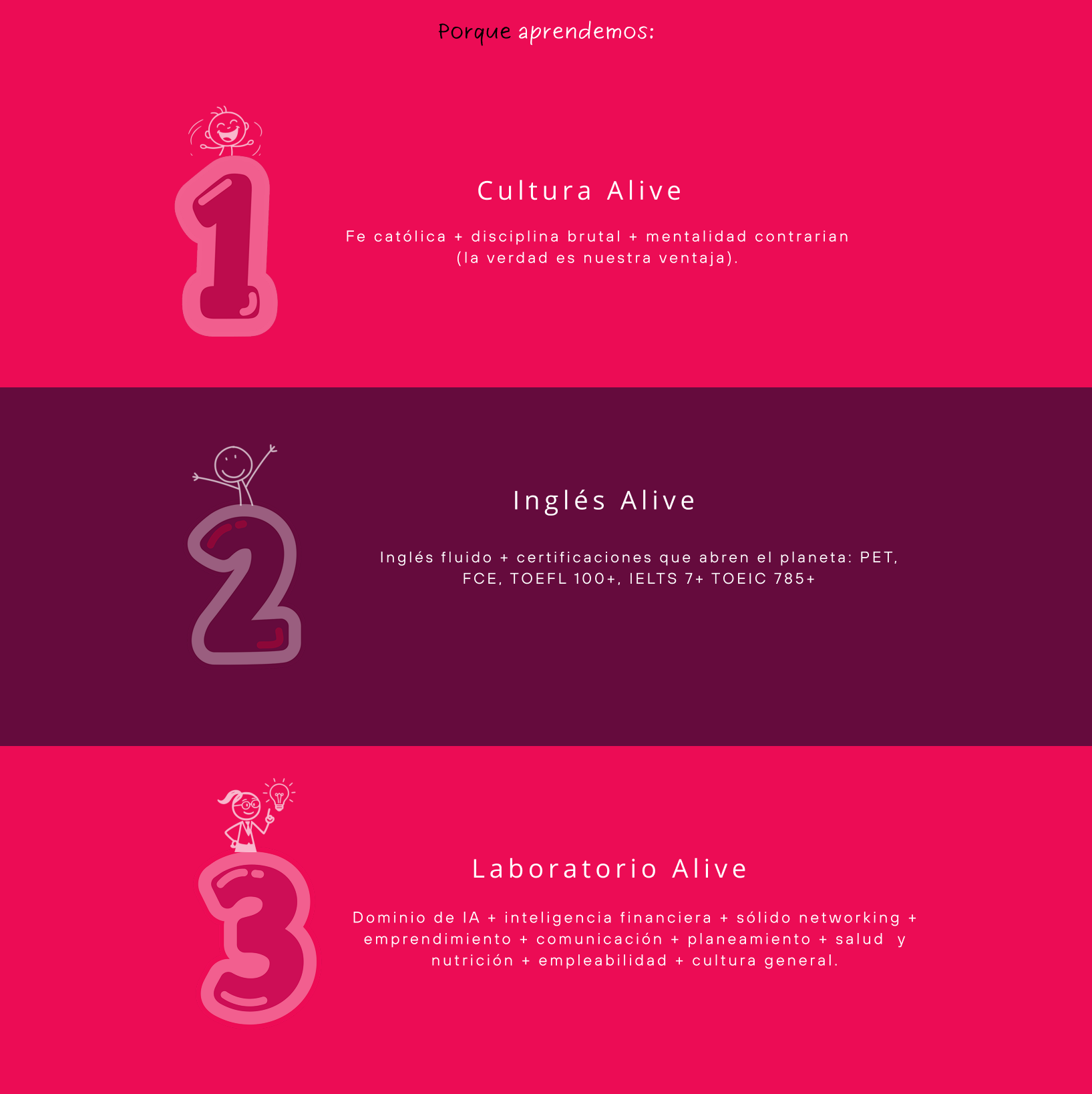 Porque aprendemos: Cultura Alive, Inglés Alive y Laboratorio Alive